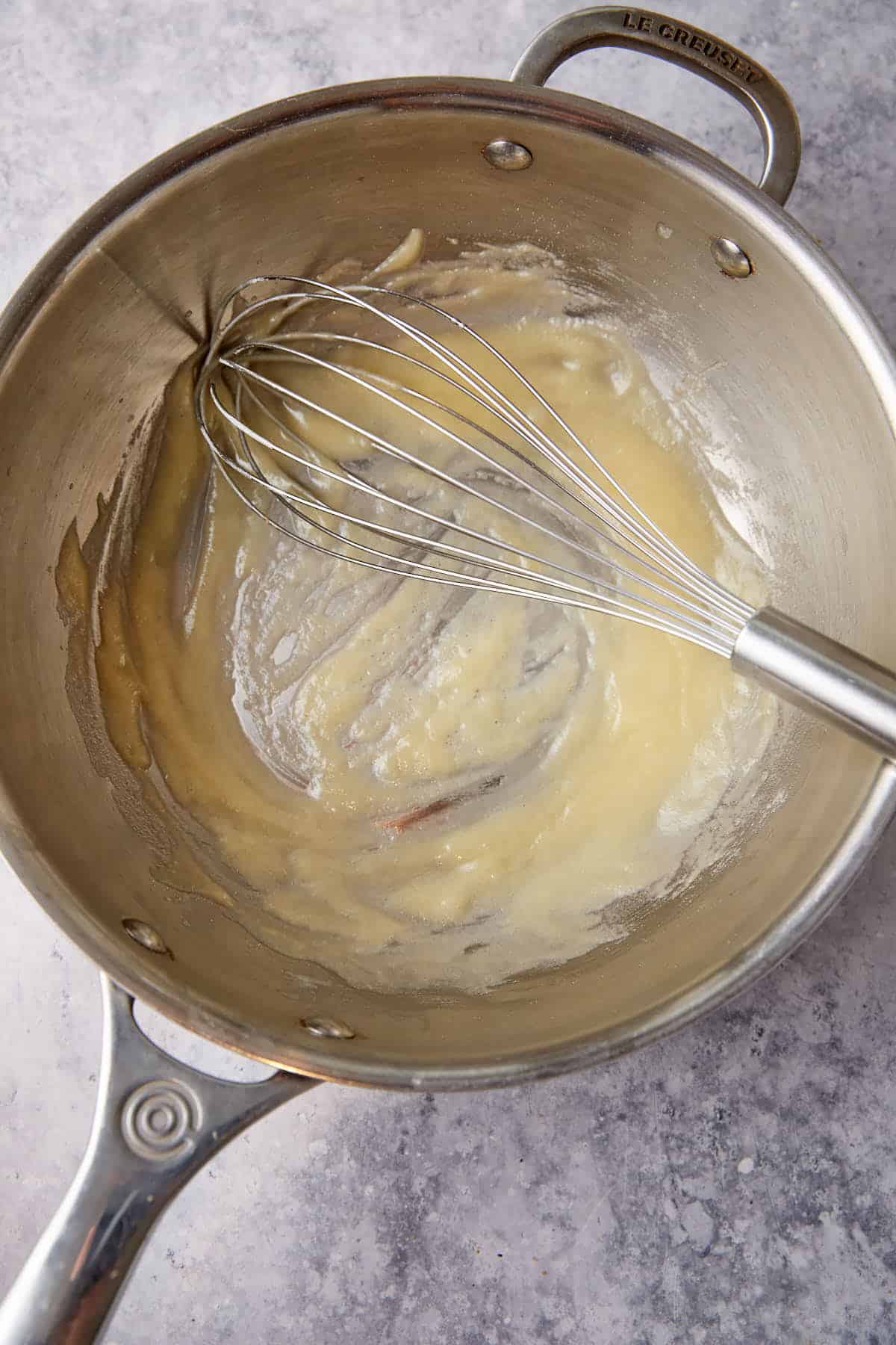 Flour and butter thickened in a saucepan.